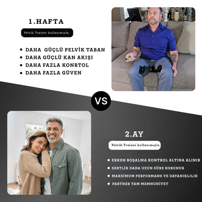 Pelvik Trainer